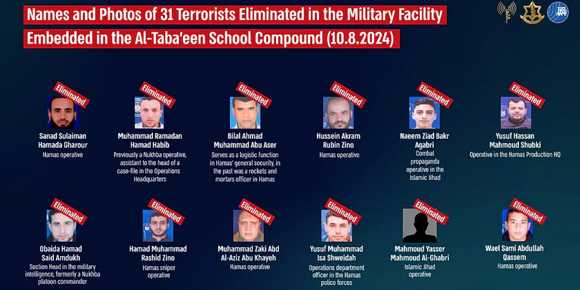 Операція ЦАХАЛу в школі «Ат-Табаїн»: опізнані тіла ще 12 знищених терористів