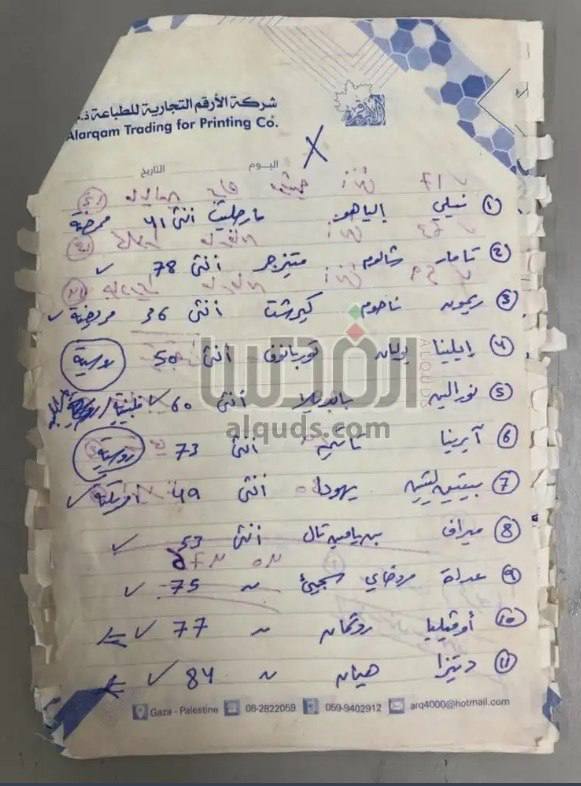 Опубліковані документи Сінуара з вказівками щодо охорони викрадених