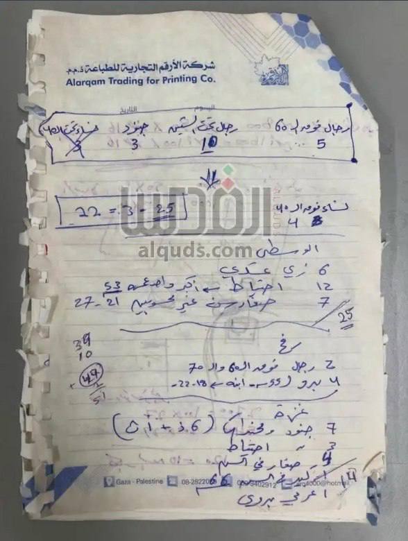 Опубліковані документи Сінуара з вказівками щодо охорони викрадених