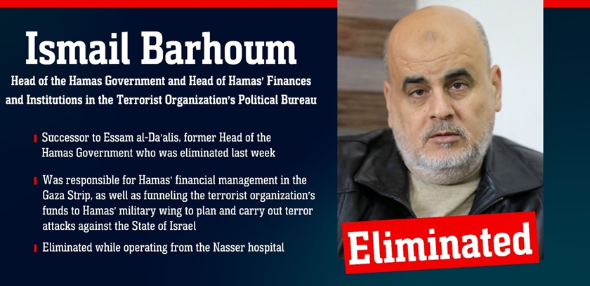 ЦАХАЛ та ШАБАК підтвердили ліквідацію «фіндиректора ХАМАСу»