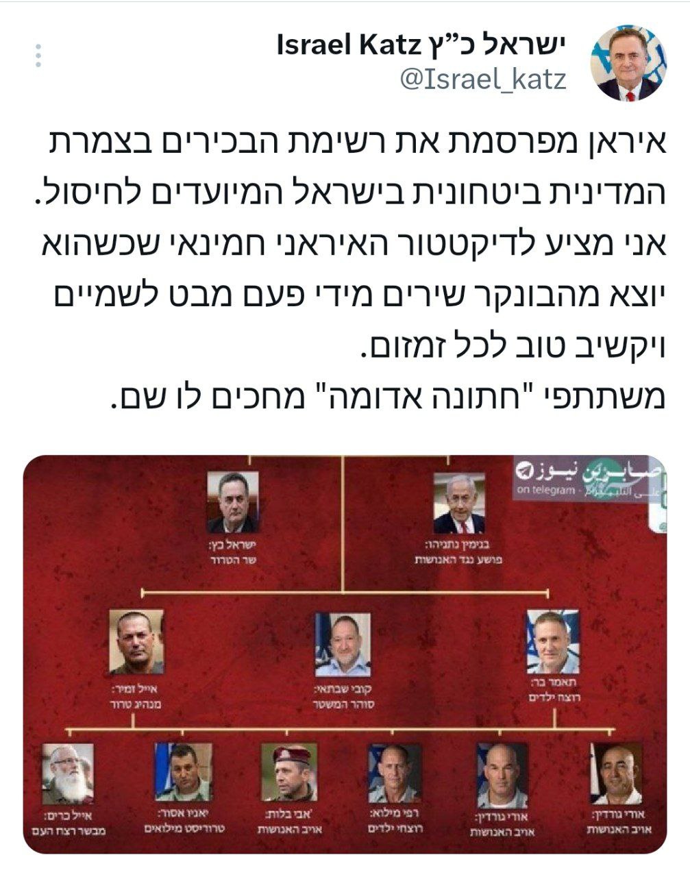 В Ірані опублікували список ізраїльтян «до ліквідації». Кац у відповідь пригрозив Хаменеї «Червоним весіллям»