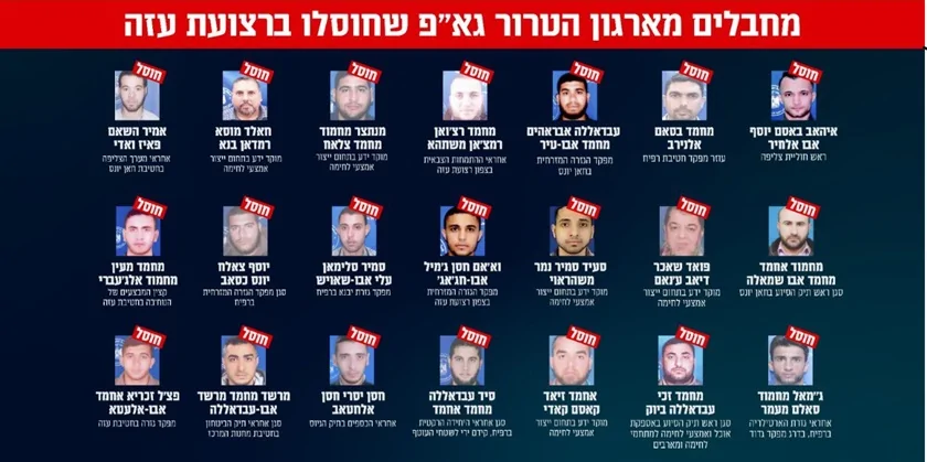 ЦАХАЛ опублікував список ліквідованих командирів «Ісламського джихаду» в Газі